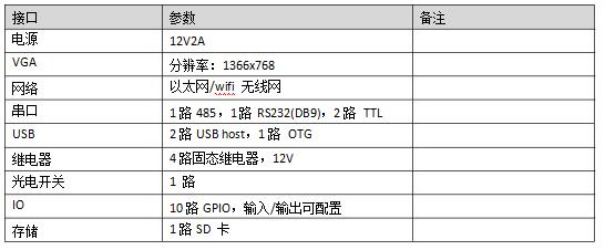 1490675081906283.jpg 電子板-1.jpg