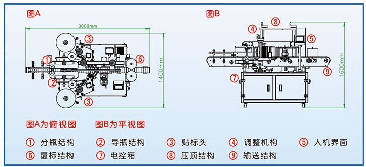 1594694169384543.png QQ截圖20200714103533.png